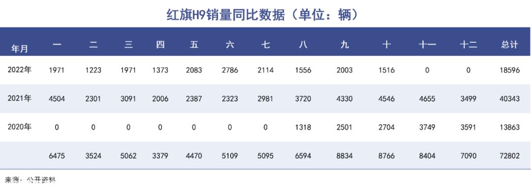成长中的中国电车豪华品牌(不再是廉价代工产业)
