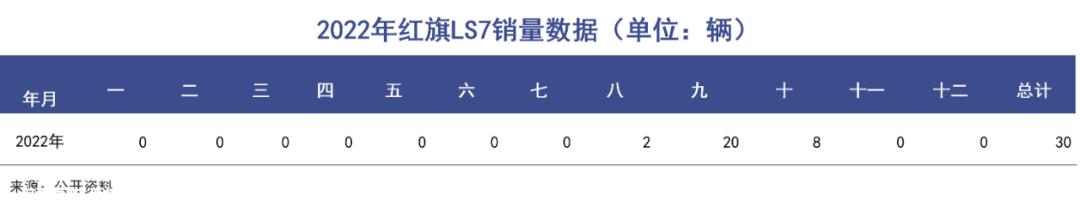 成长中的中国电车豪华品牌(不再是廉价代工产业)