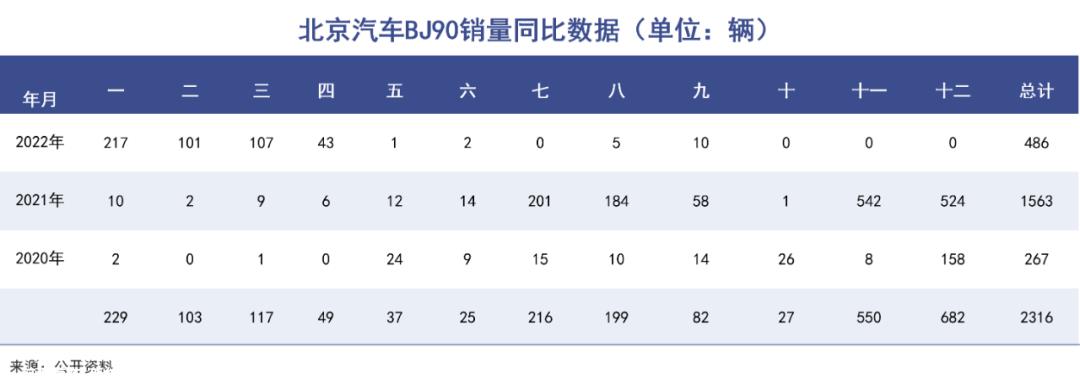 成长中的中国电车豪华品牌(不再是廉价代工产业)