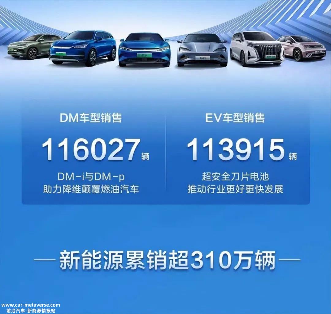 新能源市场已经从零到一,主流传统汽车巨头已经开始收获红利