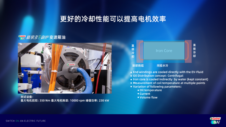 油冷电机技术下，电动化润滑油的科技发展