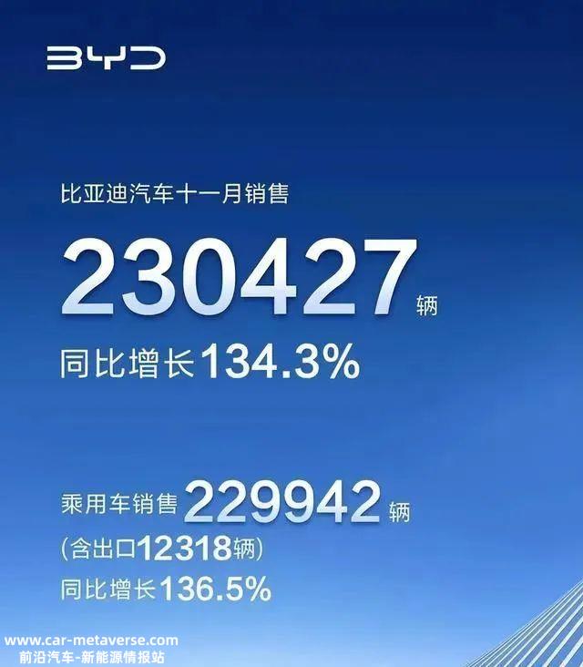 本田11月销量严重下滑,真的只是因为疫情和原材料供应不足吗?