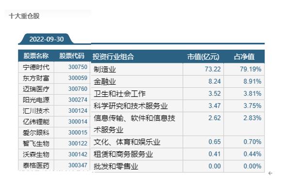 低位品种轮流不涨，锂电池已进入加速期｜资金会说话
