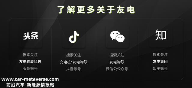 2022年全国各地充电桩补助政策你知道哪些？