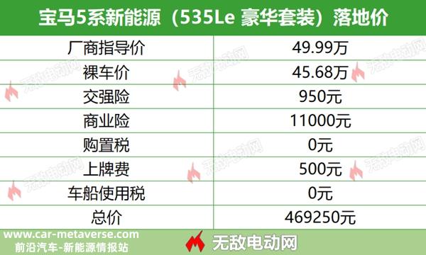 宝马5系油电混合2022款报价多少？宝马530油电混合价格2022