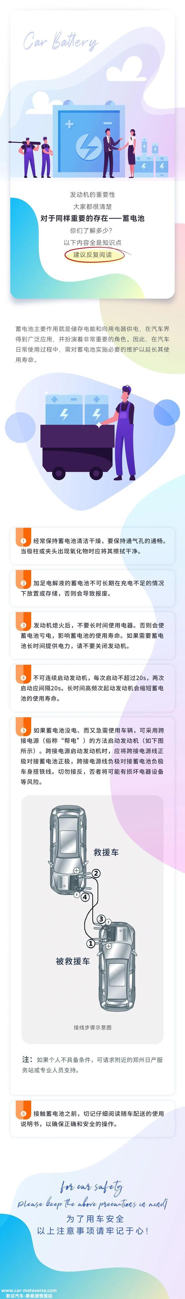蓄电池使用留意事项及常见问题处置