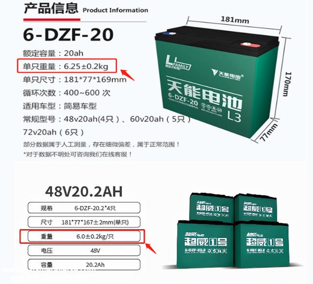 才明利剑，石墨烯、铅酸、锂电池怎么选？超威、天能哪个质量会更好