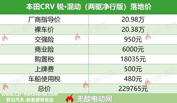本田CRV油电混合2023款价格最新，东风本田CRV油电混合价格