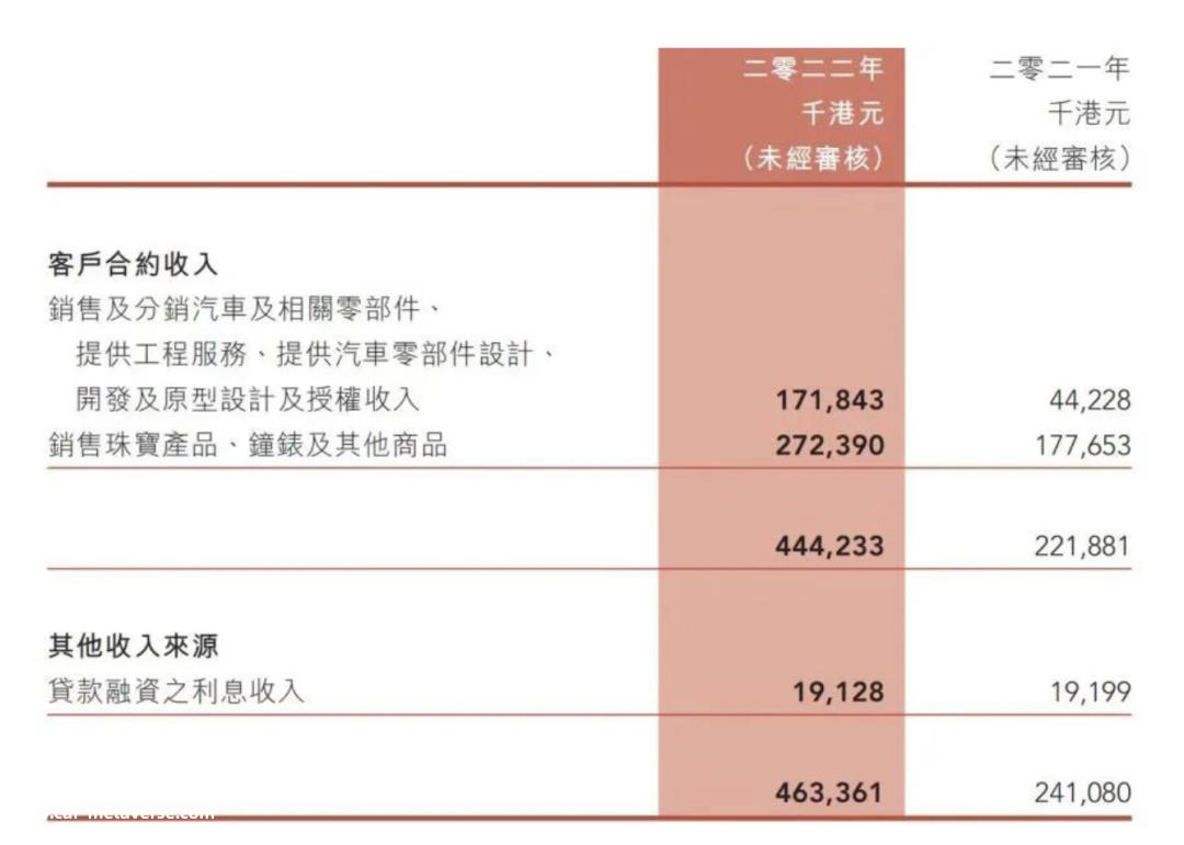 威马回应说:对于市场谣言,请关注公司的官方信息