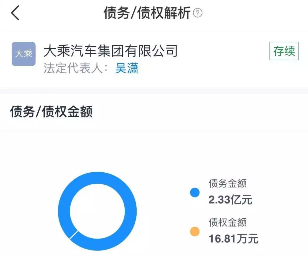 造车失败,遣散员工华为前太子再次遇到滑铁卢