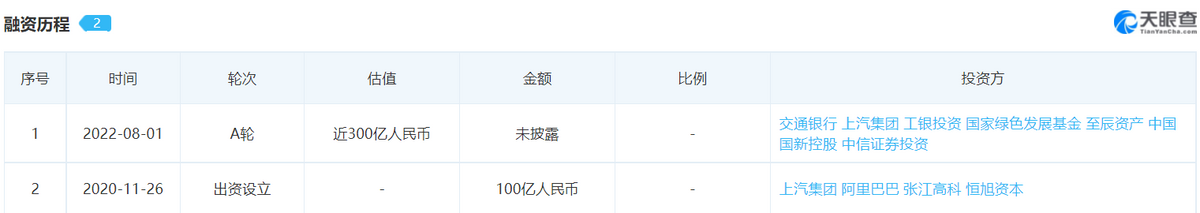[鄙视交通安全是刘涛的个人行为]上汽智己CEO刘涛终于在微博上道歉