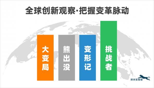 [2023全球智能发展趋势]全球创新观察,把握变革脉动