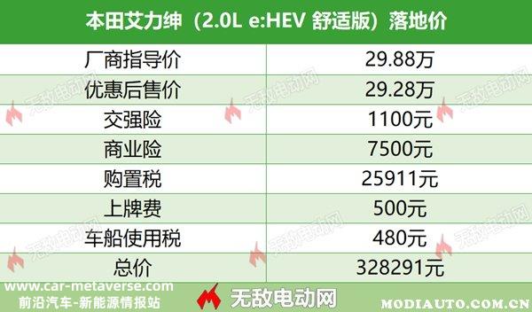 艾力绅混动2022款价格，本田艾力绅油电混合版落地价