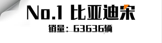 11月SUV销量盘点！比亚迪宋稳居销冠，前五名中有三台比亚迪