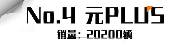 11月SUV销量盘点！比亚迪宋稳居销冠，前五名中有三台比亚迪