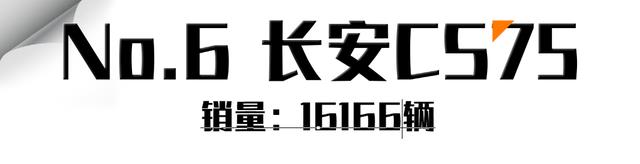 11月SUV销量盘点！比亚迪宋稳居销冠，前五名中有三台比亚迪