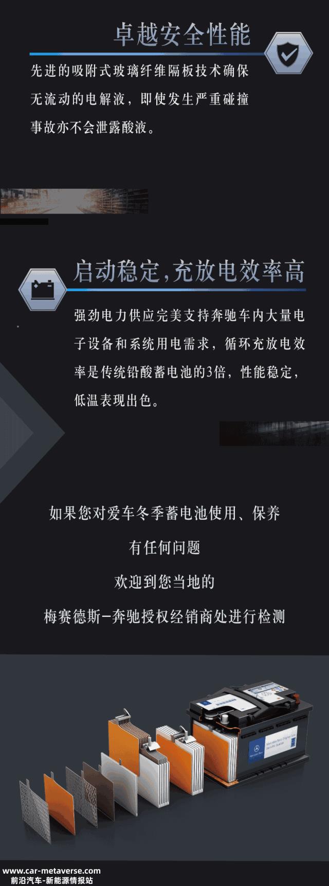 严隆冬季行将到来，你的蓄电池还好吗？