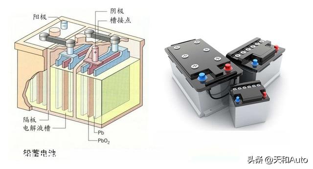 汽车以短途驾驶为主，电瓶能正常充电吗？