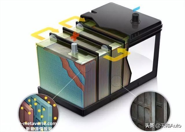 汽车以短途驾驶为主，电瓶能正常充电吗？