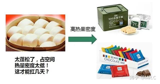 超具体 | 锂电池最新技术先容