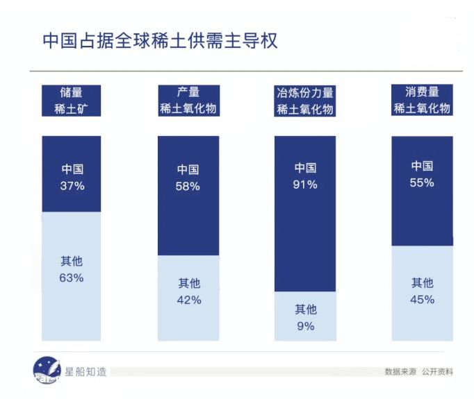 特斯拉隐秘的恐惧：中国新能源车爆发背后的50年棋局