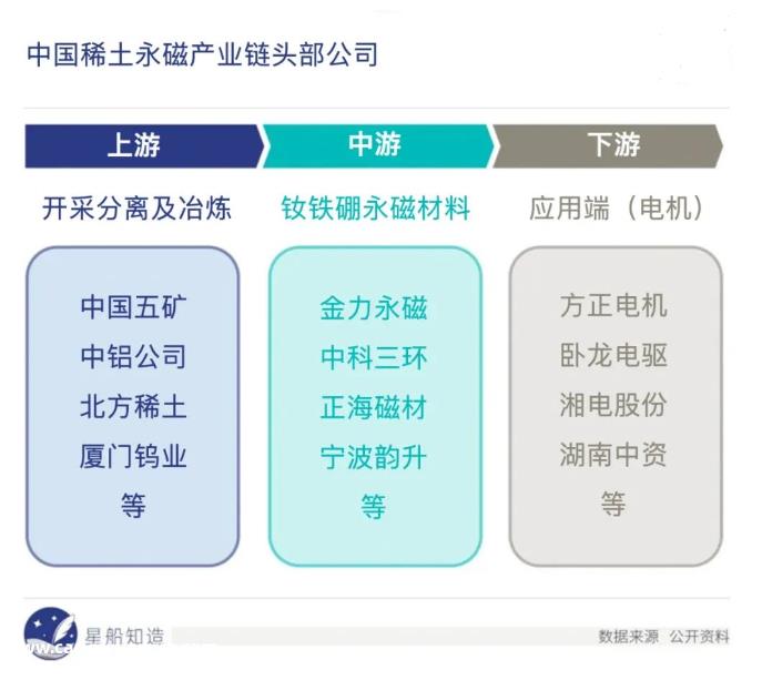 特斯拉隐秘的恐惧：中国新能源车爆发背后的50年棋局
