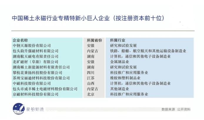 特斯拉隐秘的恐惧：中国新能源车爆发背后的50年棋局