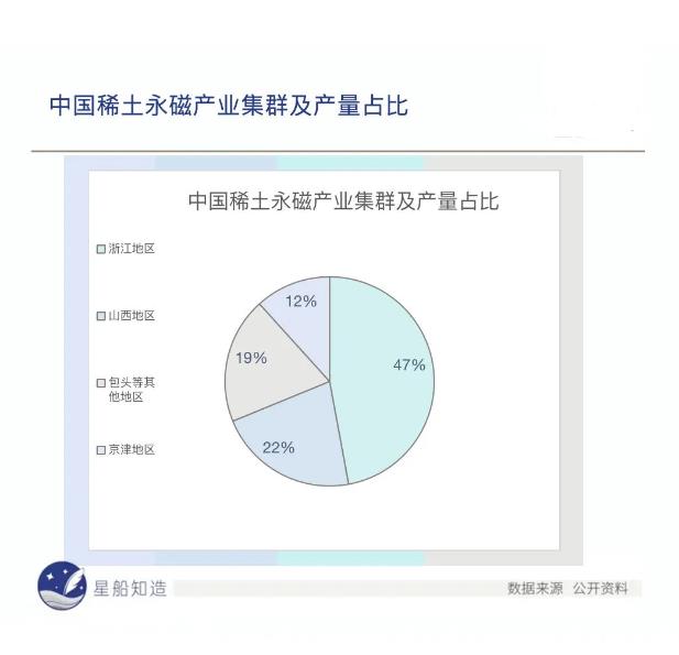 特斯拉隐秘的恐惧：中国新能源车爆发背后的50年棋局