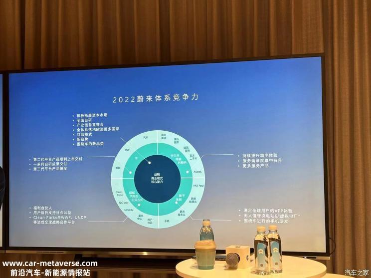 蔚来将在NIO Day上发布第二代蔚来ES8