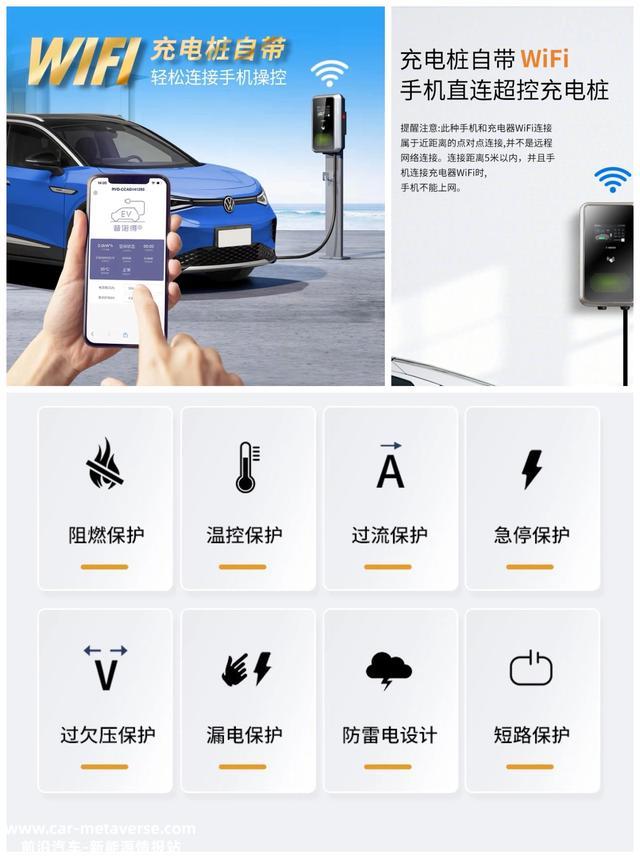 特斯拉第三方充电桩推荐：普诺得天马星系列，支持特斯拉一键开盖