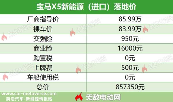 宝马X5油电混合2022款报价多少？宝马X5混动落地价明细