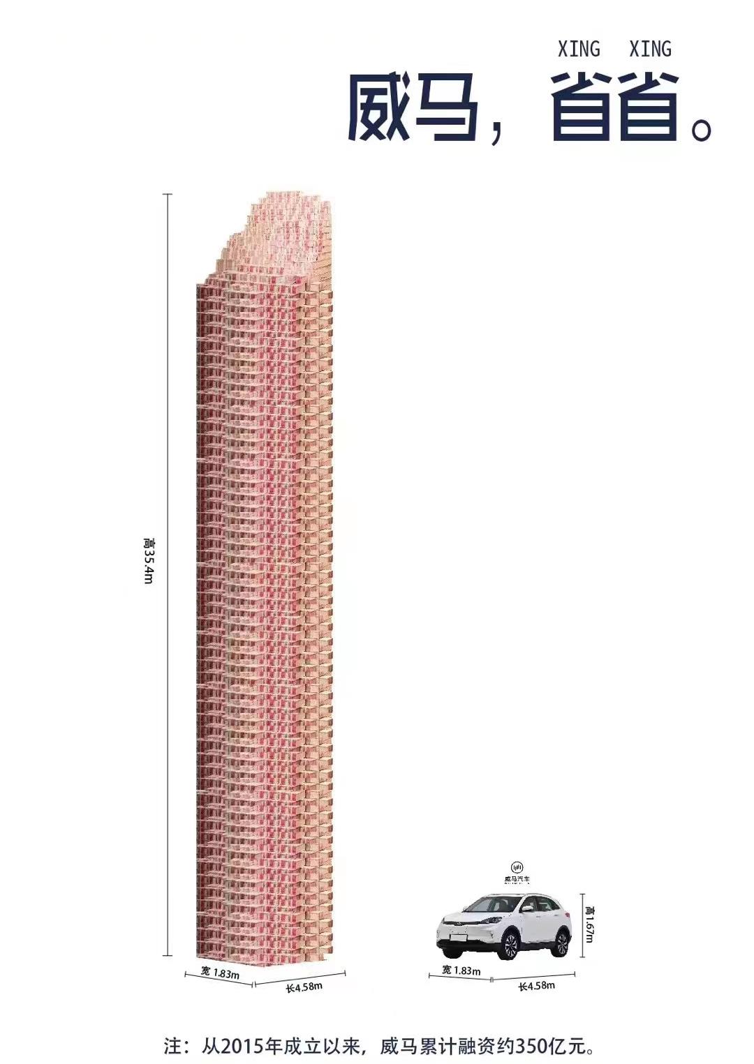 威马计划借壳Apollo香港股市出行,三年亏170亿急需上市