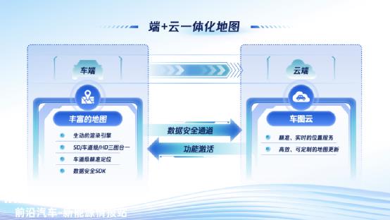 自动驾驶步入运营阶段，腾讯给出“车图云”的新解法