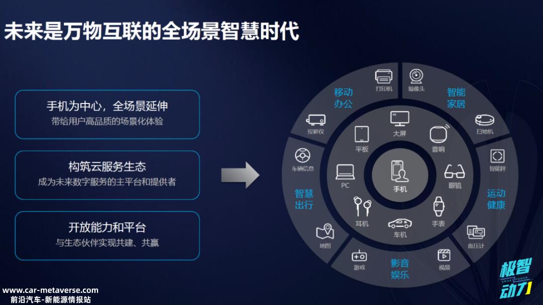 [联想两大转型]联想曝光汽车计算实验室第一款产品