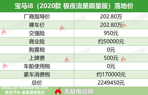 宝马i8最新价格2022款价格，宝马i8价格最新落地价