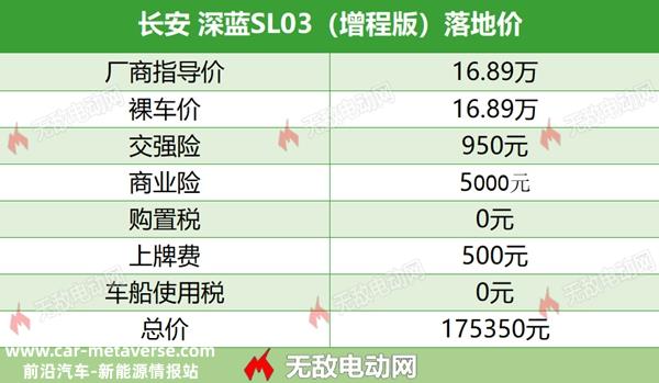 长安深蓝SL03售价最新，长安深蓝新能源汽车价格落地价