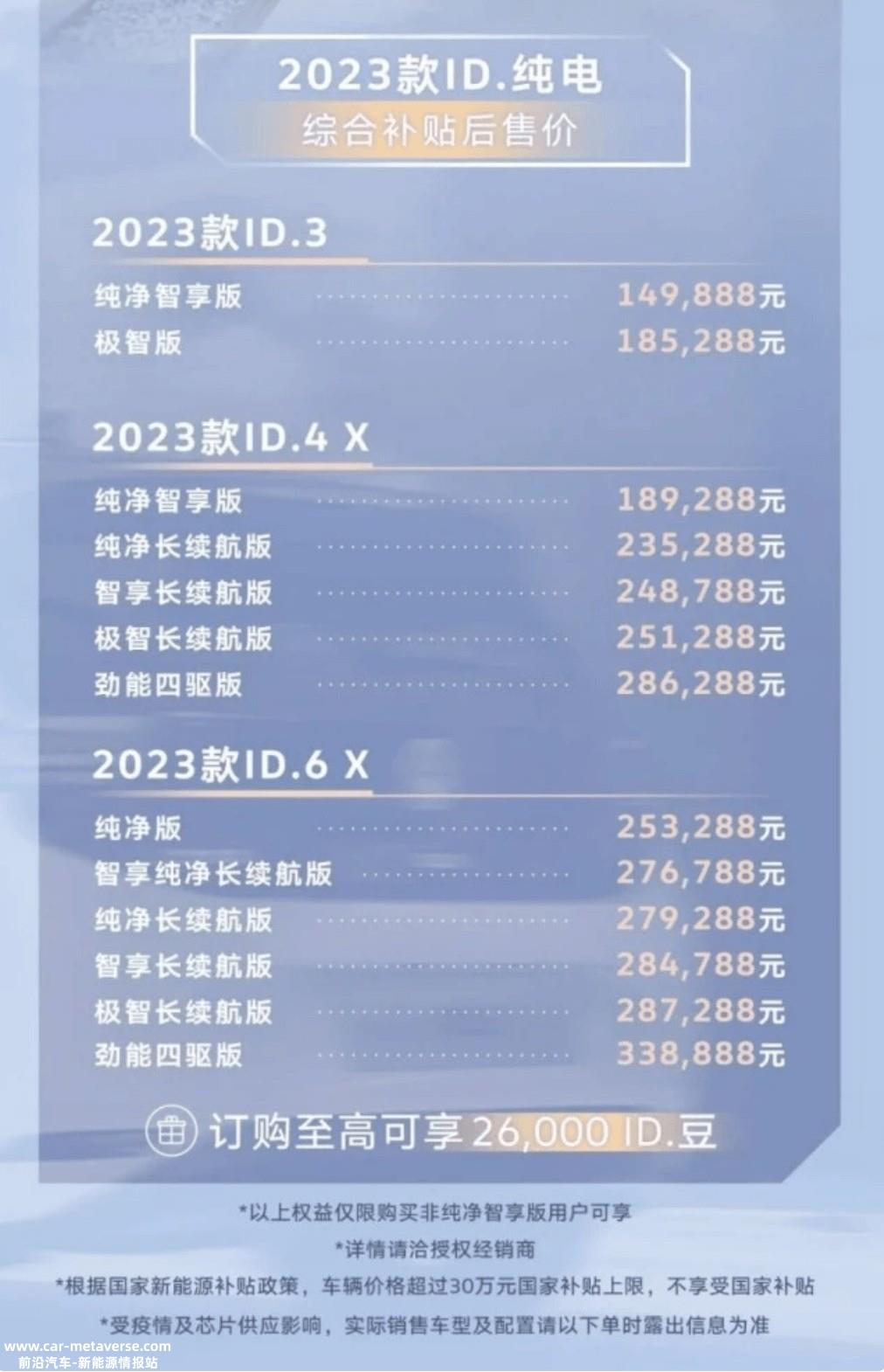上汽大众ID.系列2023款全系上新 配置优化性价比全面上升