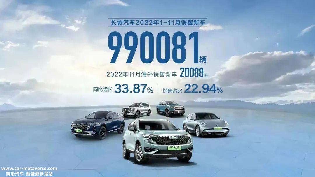 长城汽车宣布整合品牌资源,首席增长官(CGO)李瑞峰改变长城