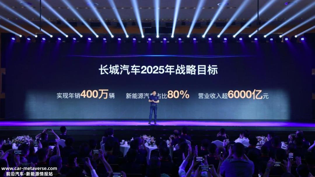 长城汽车明年能活下去吗?