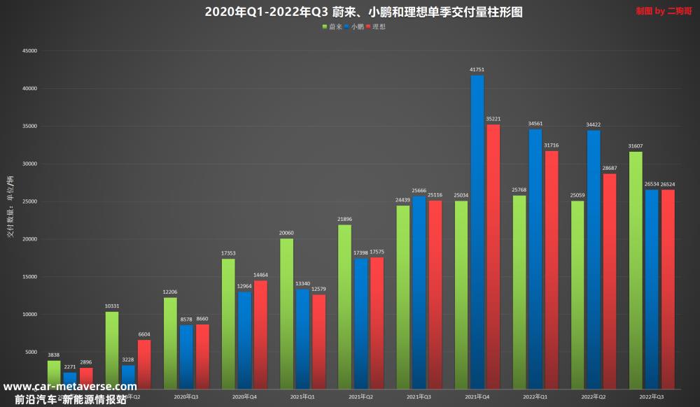 理想不理想Q三、能保持云开见月明吗?