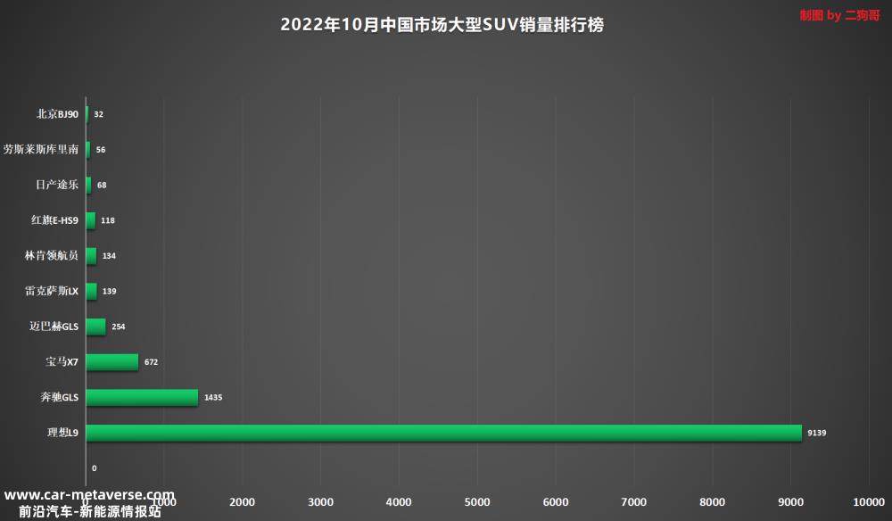 理想不理想Q三、能保持云开见月明吗?