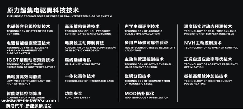 碰巧长安汽车的新原力超集电驱动可以实现1万赫兹以上的开关频率