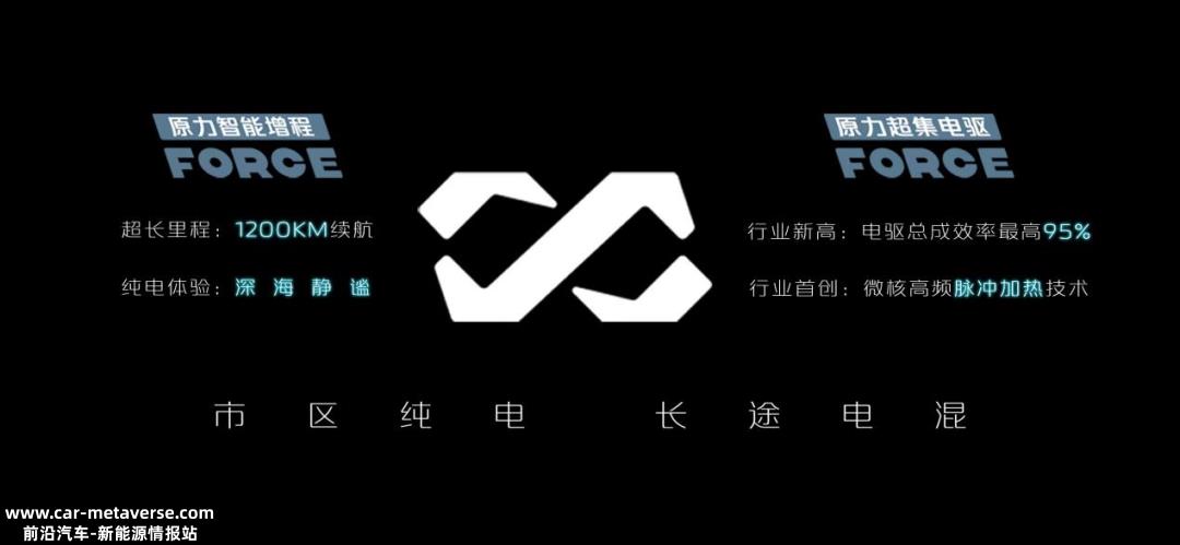 智能增程原力 打造1200km超远续航技术