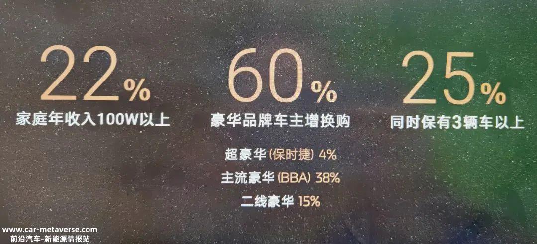 智己汽车CEO刘涛:品牌建设比短期销售更重要