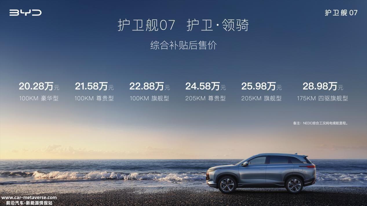 与起驱逐舰05 你更喜欢护卫舰07的外观设计吗?