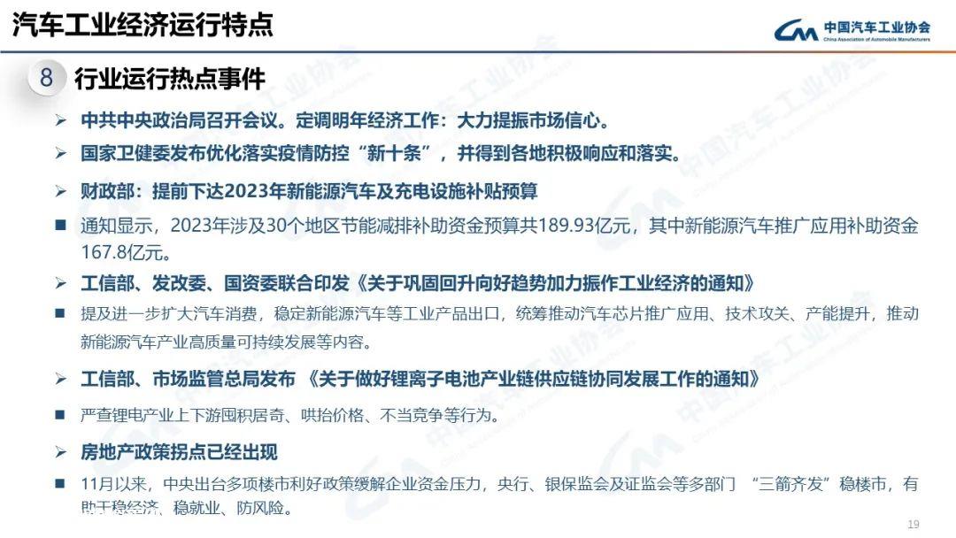 022年11月汽车产销分别达到238.6万辆和232万辆'