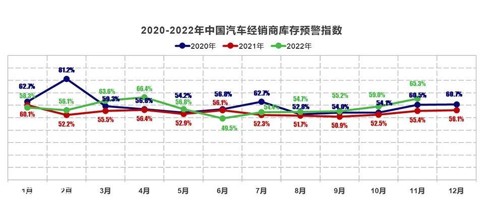 [比亚迪还会继续涨吗]比亚迪涨价,新一轮涨价的风向标