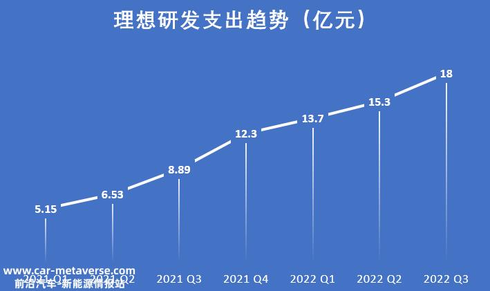 沈亚楠卸任,马东辉、谢炎补位