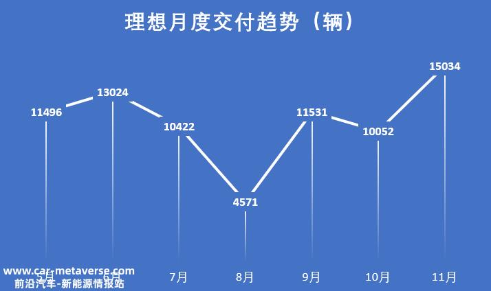 沈亚楠卸任,马东辉、谢炎补位