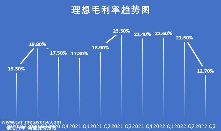 沈亚楠卸任,马东辉、谢炎补位